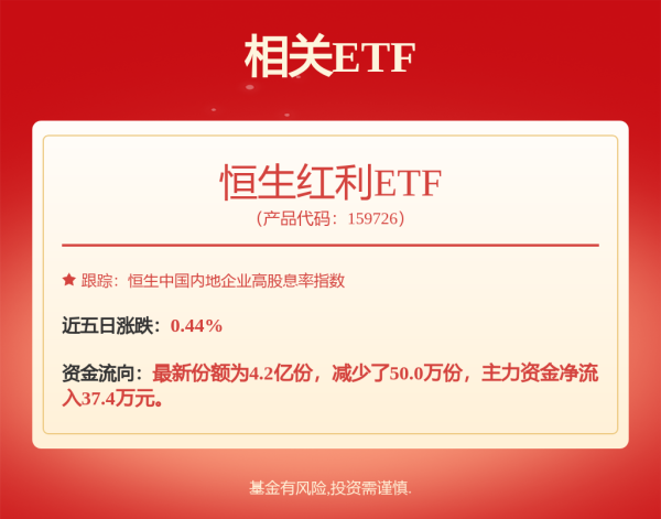 炒股入门与技巧 七根金条起拍价514元/克，经多轮喊价后有买家以839元/克拍下